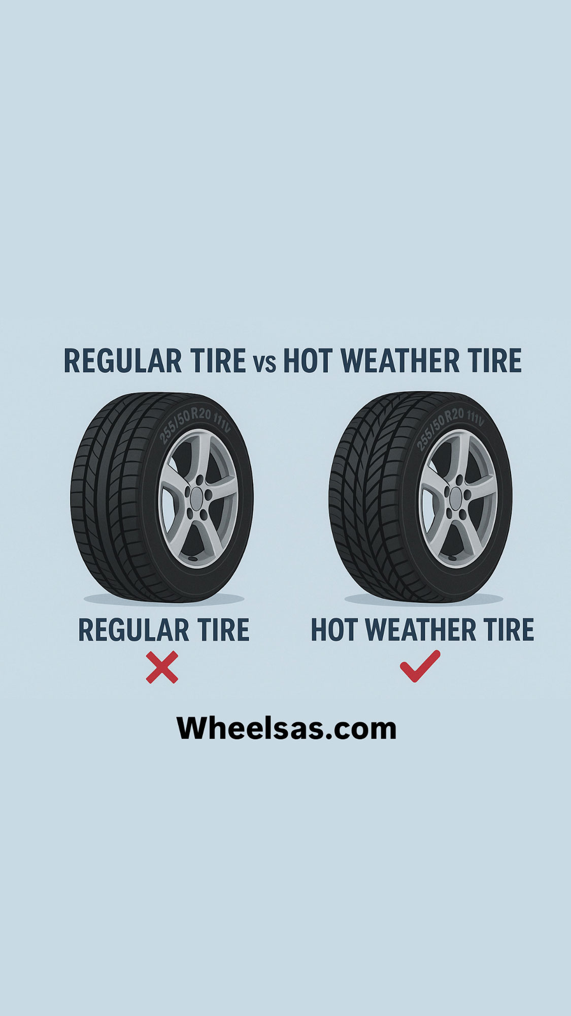 Tire Speed Rating UAE for hot weather driving