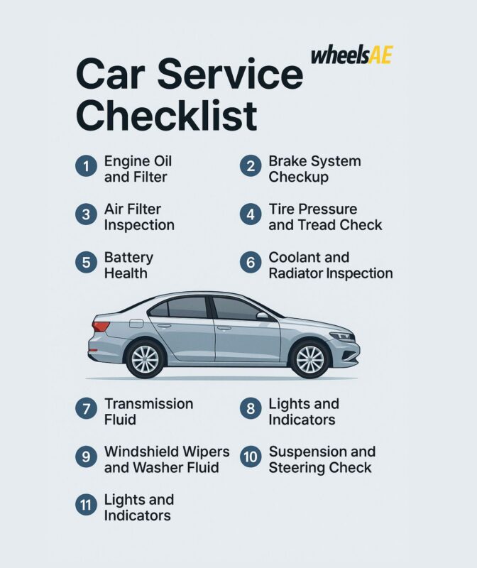 Top 10 Essential Items in Your Car Service Checklist