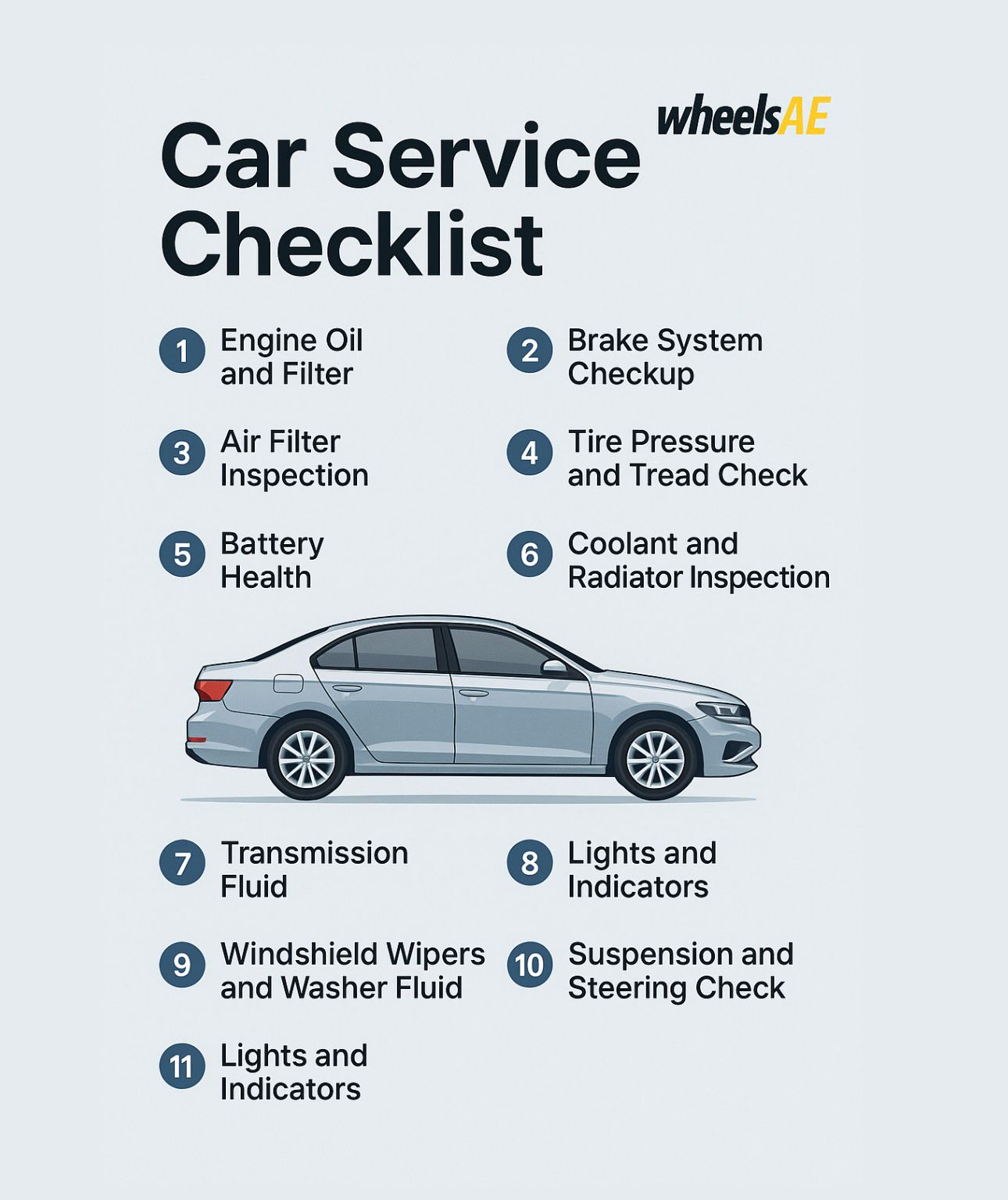 Top 10 Essential Items in Your Car Service Checklist